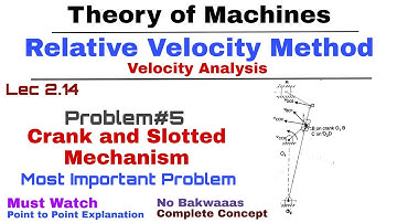 2.14. Relative Velocity Method | Problem#5 | Crank & Slotted Mechanism | Velocity Analysis |KOM