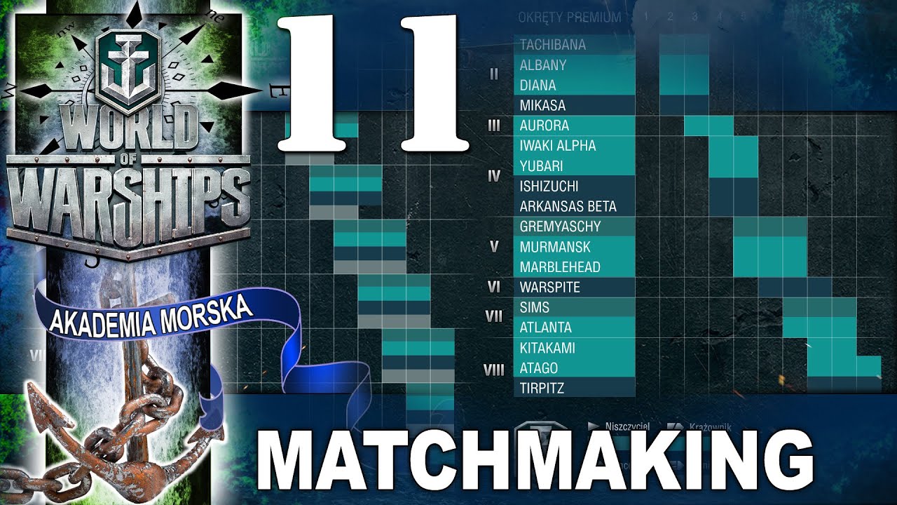 matchmaking world of warships