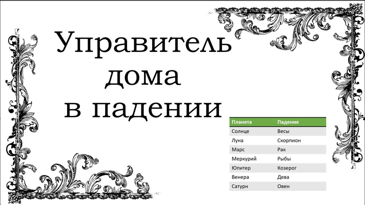 Как назначить управителя. Как назначить управителя