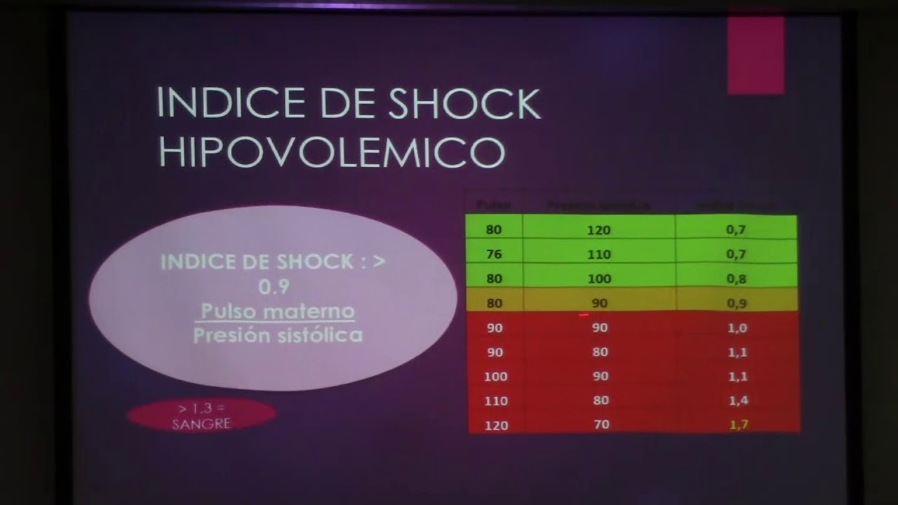 Hemorragia post parto saludos amigos dvd