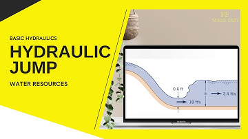 FE Review - Water Resources - Hydraulic Jump