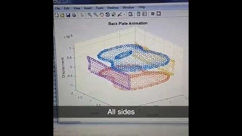 Matlab - Guitar Simulation