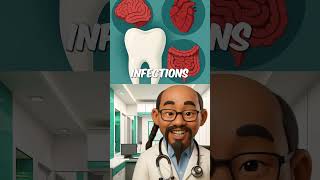 This Happens if You Don't Brush Your Teeth for a Week.