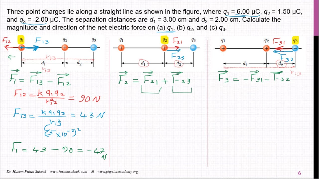 فيزياء عامة 2 محاضرة 5 حل تمارين على قانون كولوم والمجال الكهربائي