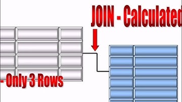 db4o Object Database - short story