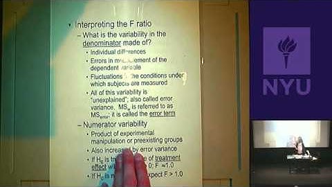 One-Way Independent ANOVA