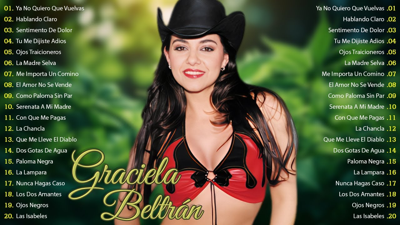 Graciela Beltran Mix 20 Grandes Éxitos