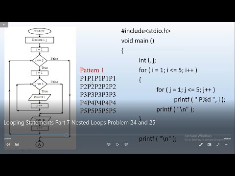 Looping Statements Part