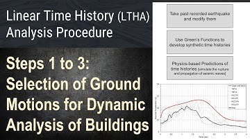 61 - LTHA Procedure - Steps 1 to 3: Selection of Ground Motions for Dynamic Analysis of Buildings