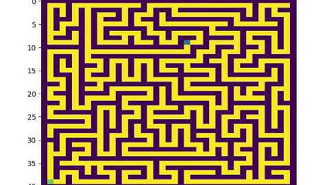 Algoritmo genético para rezolver labirintos