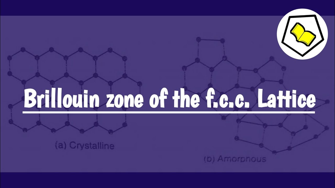 Brillouin zone of the fcc lattice - YouTube