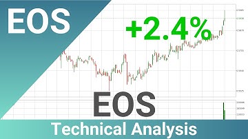 EOS Up 2.4% 🔺. Further Move Up For EOSUSD?? | FAST&CLEAR | 01.Oct.2023