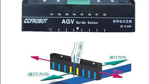 AGV Magnetic Navigation Sensor