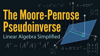 The Moore-Penrose Pseudoinverse: How to Invert Any Matrix Visually