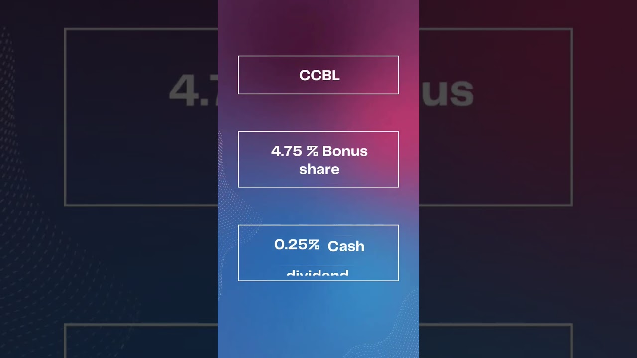 सेञ्चुरी कमर्सियल बैंक 