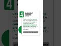 5 Basic accounting terms every students must know letter C part 07