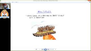 Lecture on smear frames - Jeremy Lazare Net Worth