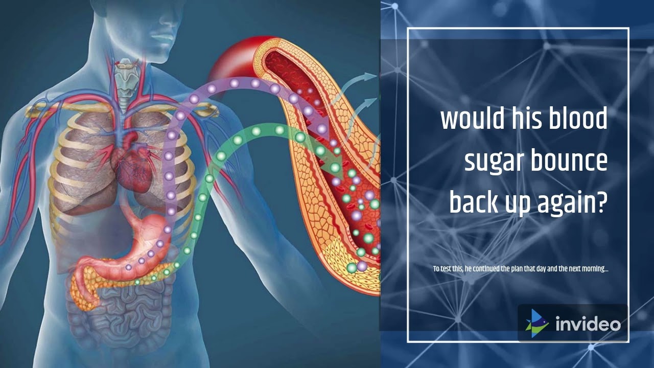 Smart Blood Sugar Reviews 2021 – Is Smart Blood Sugar a Scam? Beware of Smart Blood Sugar !