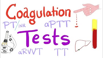 Coagulation Tests -  PT, aPTT, TT, Fibrinogen, Mixing Studies