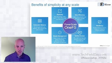 Dell EMC PowerScale: Simplicity at Any Scale