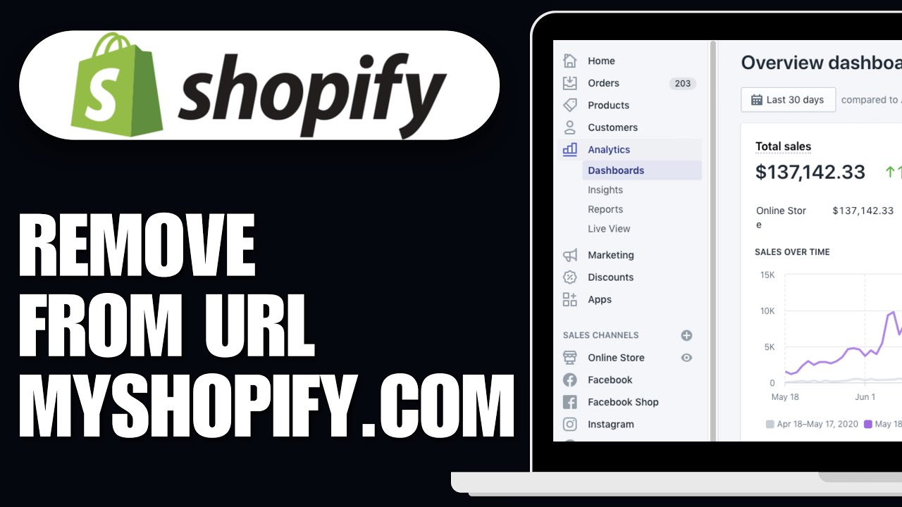 How To Remove Myshopify.com Url From Shopify Store (2024)