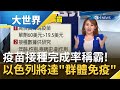 疫苗接種完成率"稱霸"全因? 以色列以高價買下輝瑞疫苗.全國接種率高達60%! 過半人口完成接種距離"群體免疫"目標已不遠...｜主播王志郁｜【大世界新聞】20210514｜三立iNEWS