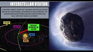 Mars as a Space Telescope — NASA’s Red Watch for 2I\/Borisov | Future Facts