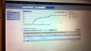 Google Adwords Keyword Planner Tool For Beginners