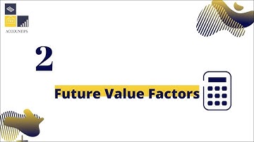 How to Compute Future Value Factors Using Basic Calculator