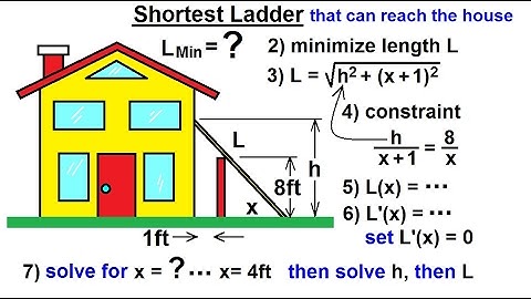 Calculus 1: Max-Min Problems (26 of 30) Find Shortest Ladder to Clear Wall