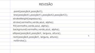 Processing + Javascript - Revisão 01 - Aulas 01, 02, 03 e 04.