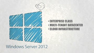 Windows Server 2003: Your Options Explained