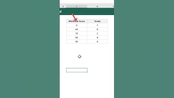 Auto-Grade in Excel and Save Time ⏰  #excel #exceltips #words #exceltricks #ytshorts  #trending