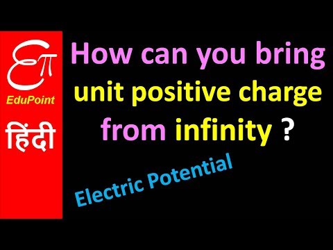 How to bring Charge from INFINITY ? Electric Potential | video in HINDI - How to bring Charge from INFINITY ? Electric Potential | video in HINDI