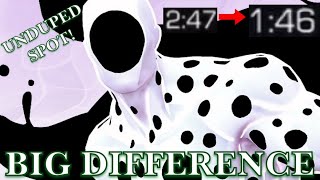 The Only Way to Make UNDUPED SPOT Viable! Profile