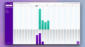 A Walkthrough of Integrate