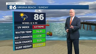 Mountains, Virginia Beach forecast for Sunday