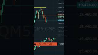 How I Made $168 In Minutes With This EMA Bounce!