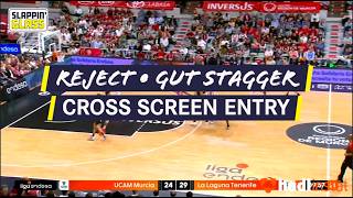 Cross Screen Entry - Reject • Gut Stagger