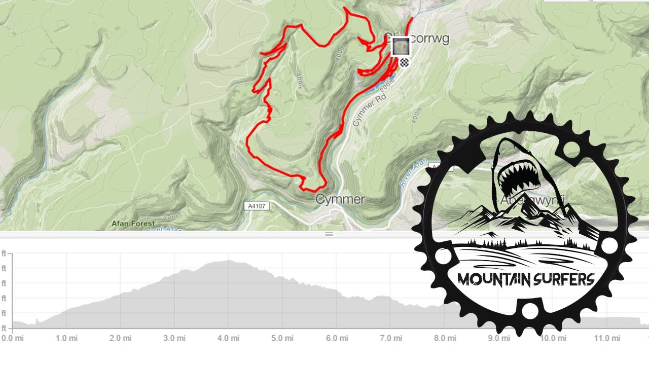 Whites Level - Afan Valley MTB - YouTube