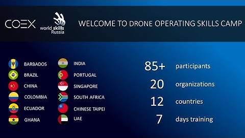 Day 1. Drone Operating (Future Skills Camp 2020)