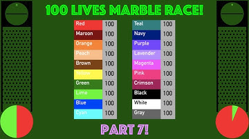 100 lives marble race - Part 7!