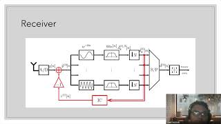 GFDM: A Flexible Multicarrier Waveform - Tugas Besar Sistem Komunikasi Selular Kelompok 3 S1TT06-A