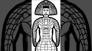 Sketsa Gambar Ondel Ondel Pake Baju Spiderman