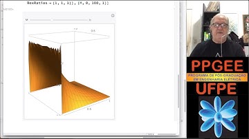 Lecture 8 - Advanced Electromagnetics - PGEE936 - 2021.01