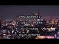 なぜか埼玉 さいたまんぞう Cover 健(コラボ)