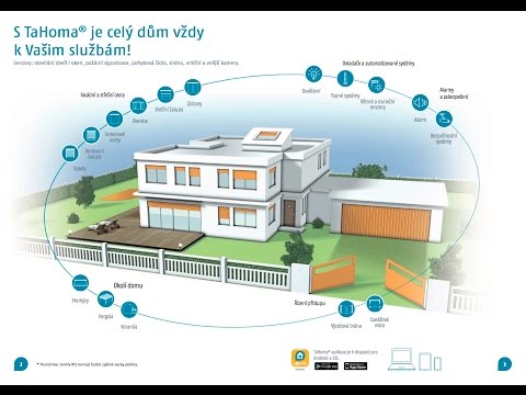 Somfy Tahoma Video 2015