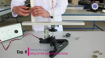 Phy. Lab. 1- Uniform Circular Motion