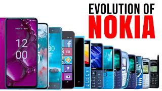 The Complete History of Nokia Phones (1982–2027)