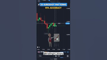 SURESHOT PATTERNS TRADING | QUOTEX, IQ OPTION,BINOMO, POCKET OPTION ALL